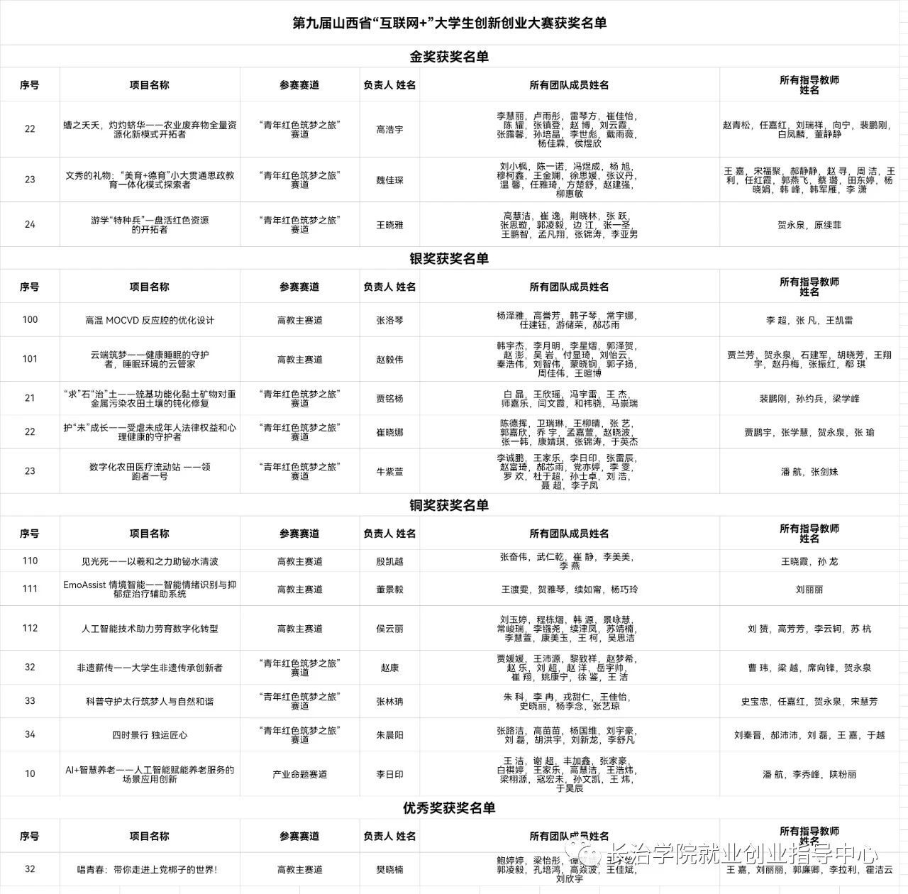 更新时间：2023-09-20